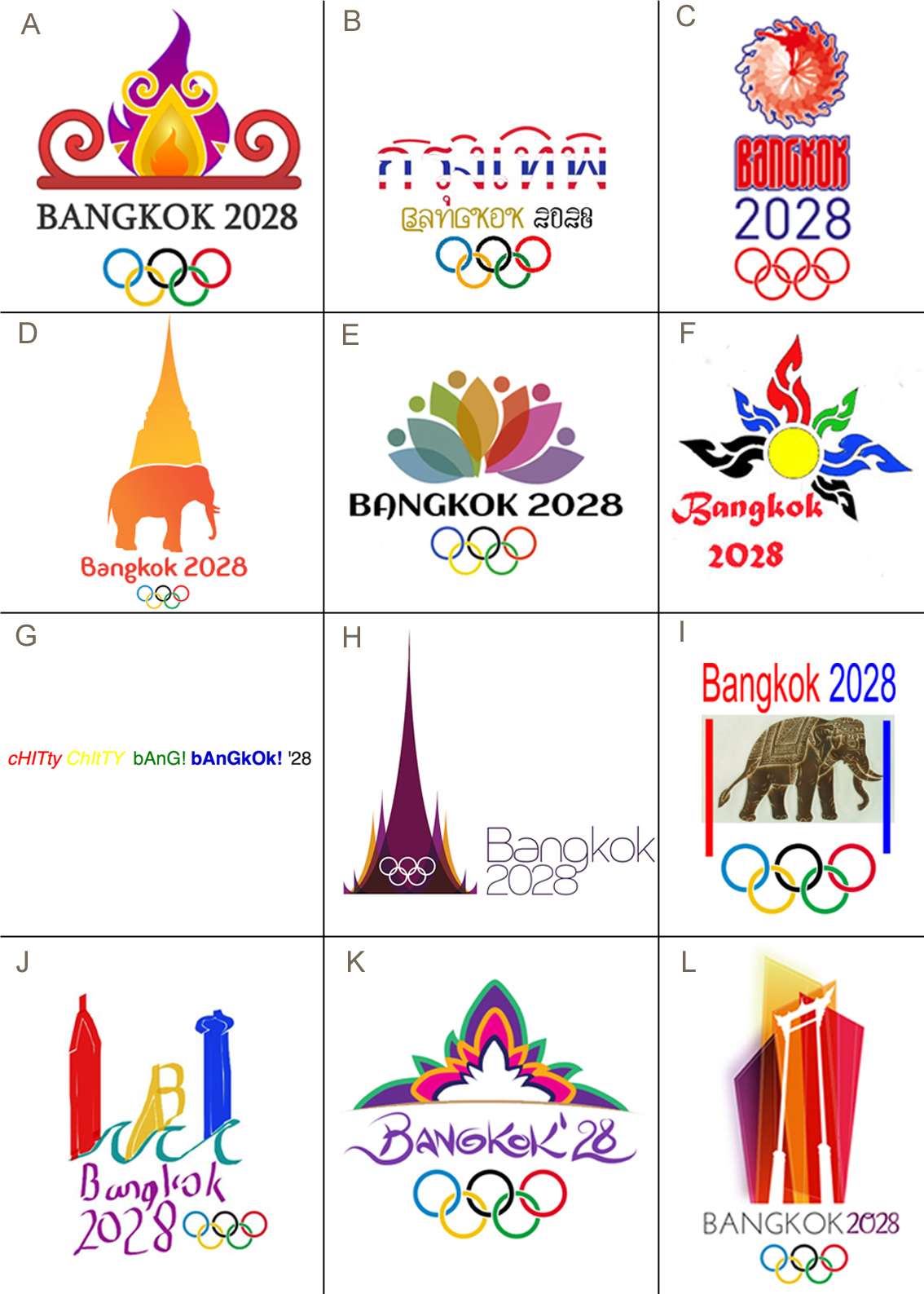 Bangkok 2028 Short List Vote - GamesBids.com Events and ...